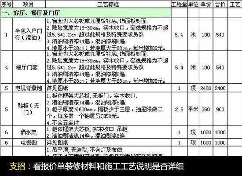 新华室内设计:打造你梦想中的家